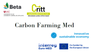 CARBON FARMING MED 